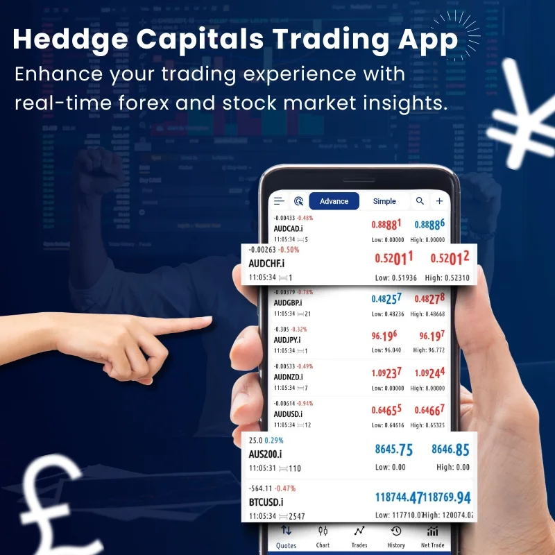 Real-time forex trading on Heddge Capitals mobile app with live market data and stock trading features.